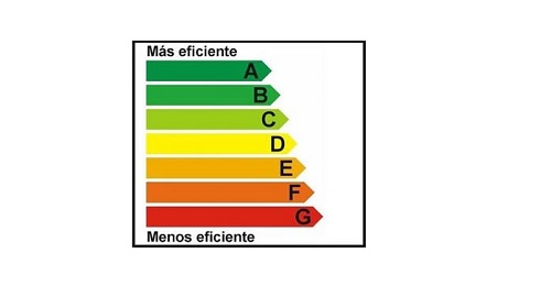 Nueva etiqueta energética de electrodomésticos